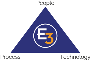 e3 Triad Graphic